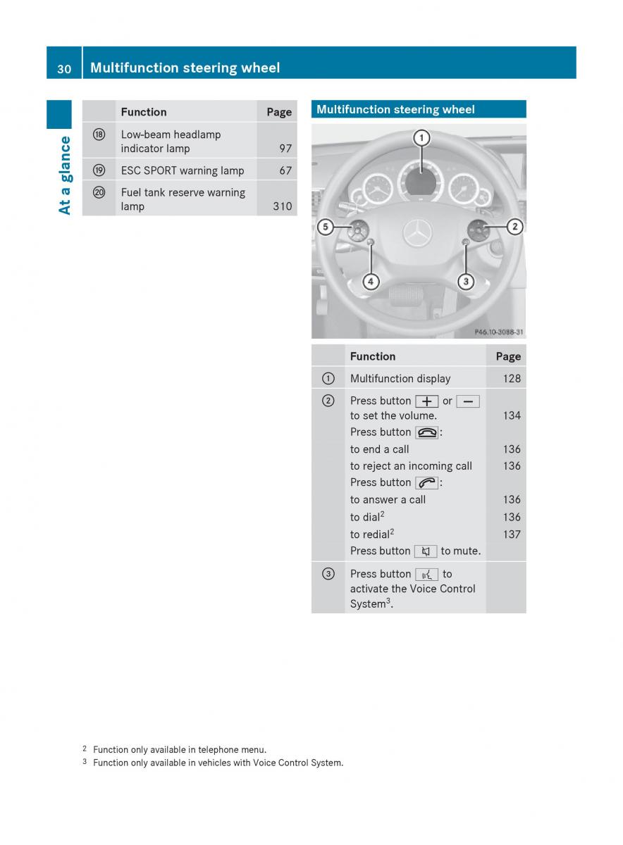 Mercedes Benz E Class W212 2010 owners manual / page 32