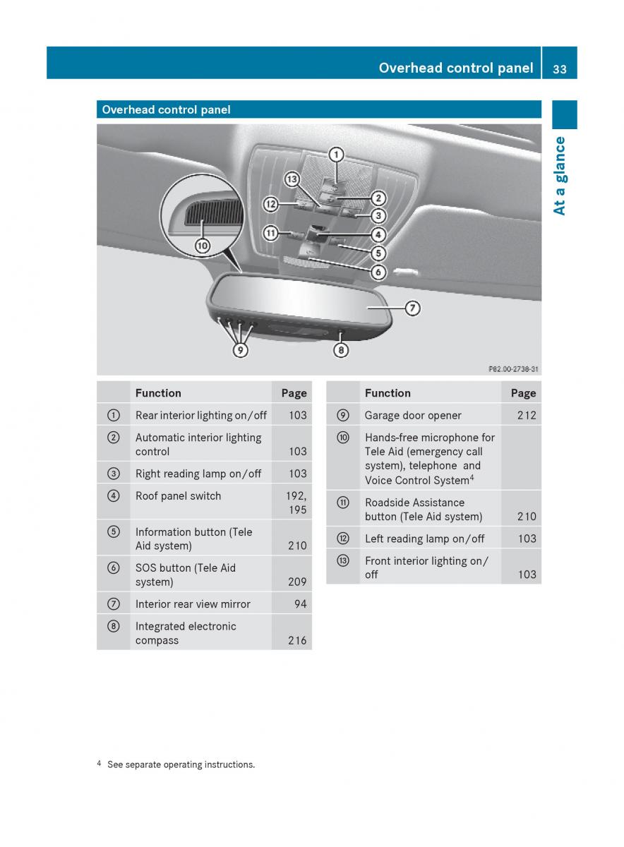 Mercedes Benz E Class W212 2010 owners manual / page 35