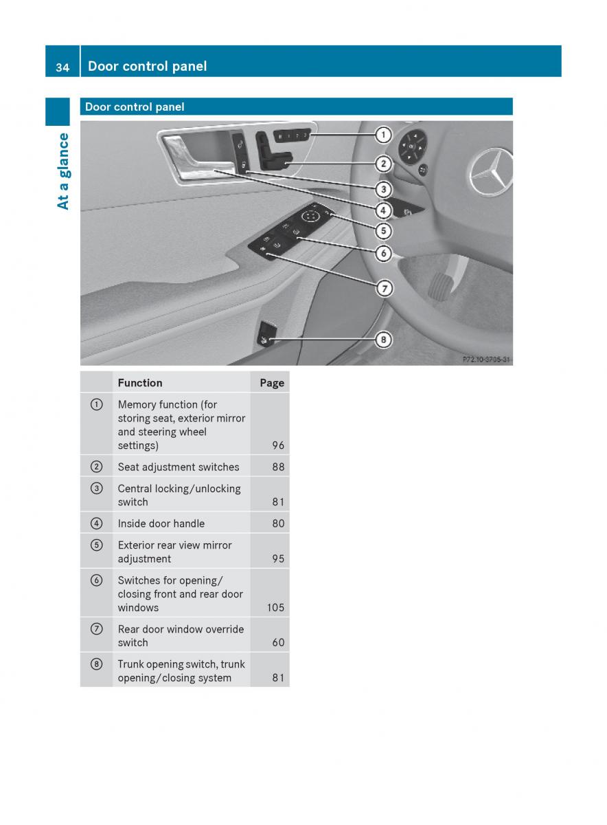 Mercedes Benz E Class W212 2010 owners manual / page 36