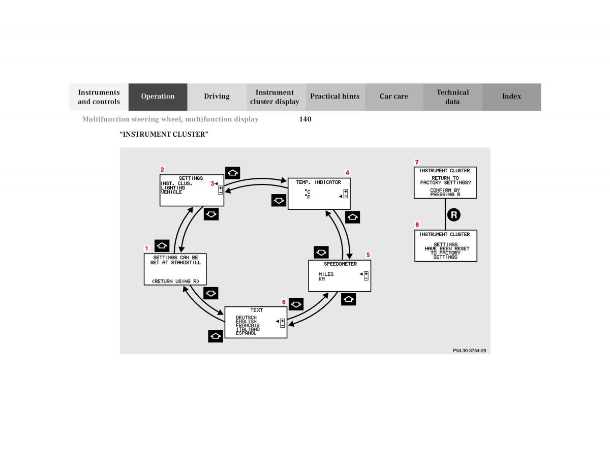 Mercedes Benz CL C215 2000 owners manual / page 143