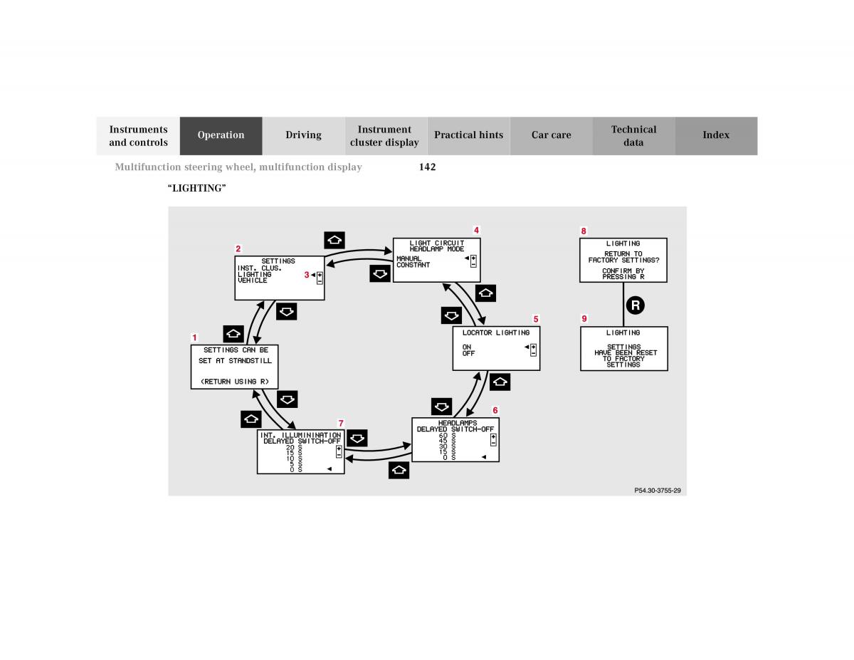 Mercedes Benz CL C215 2000 owners manual / page 145