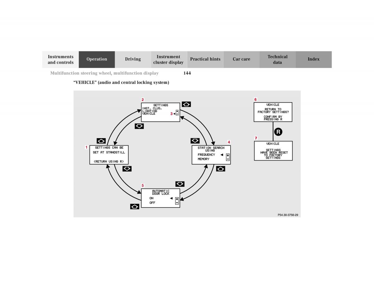 Mercedes Benz CL C215 2000 owners manual / page 147