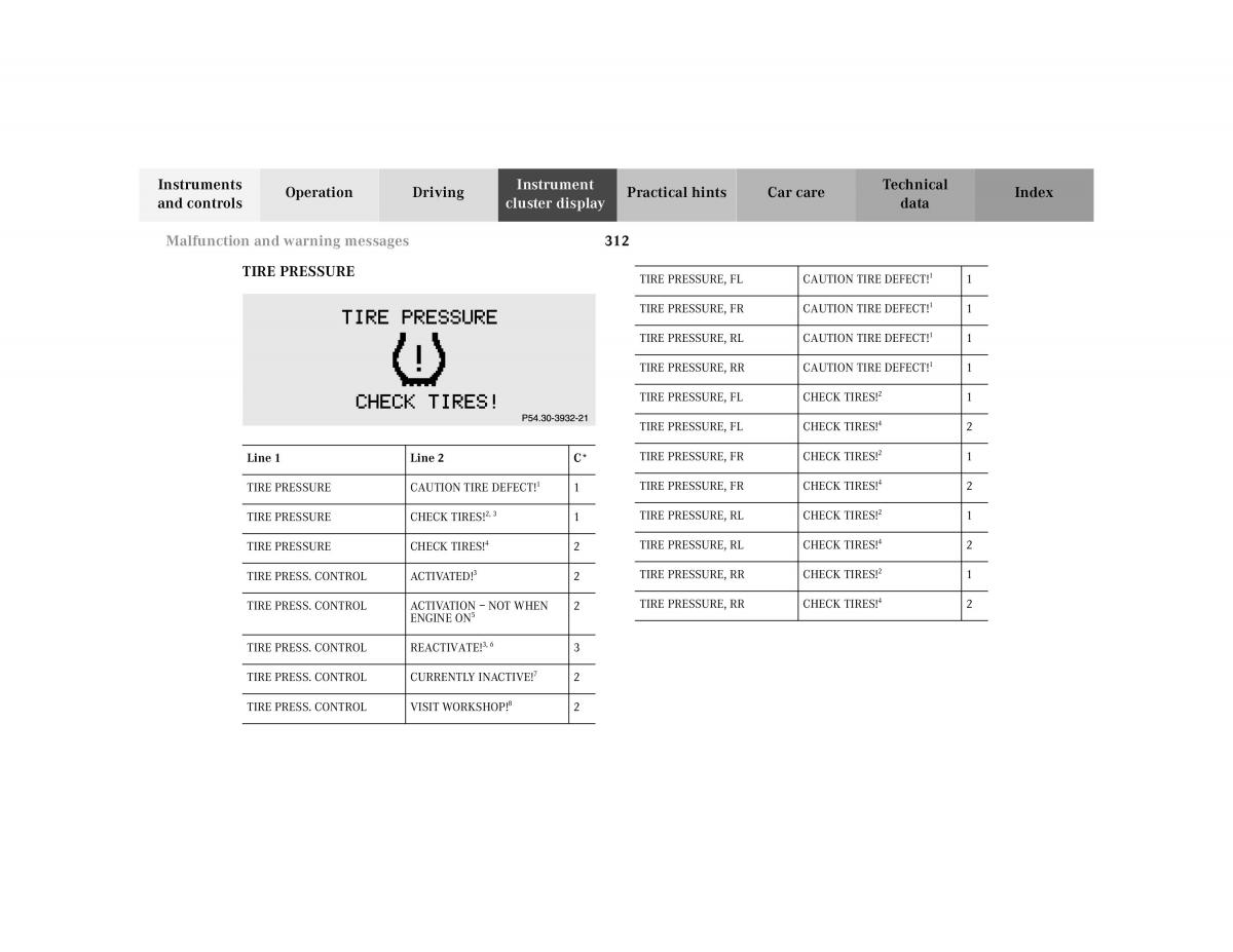 Mercedes Benz CL C215 2000 owners manual / page 318