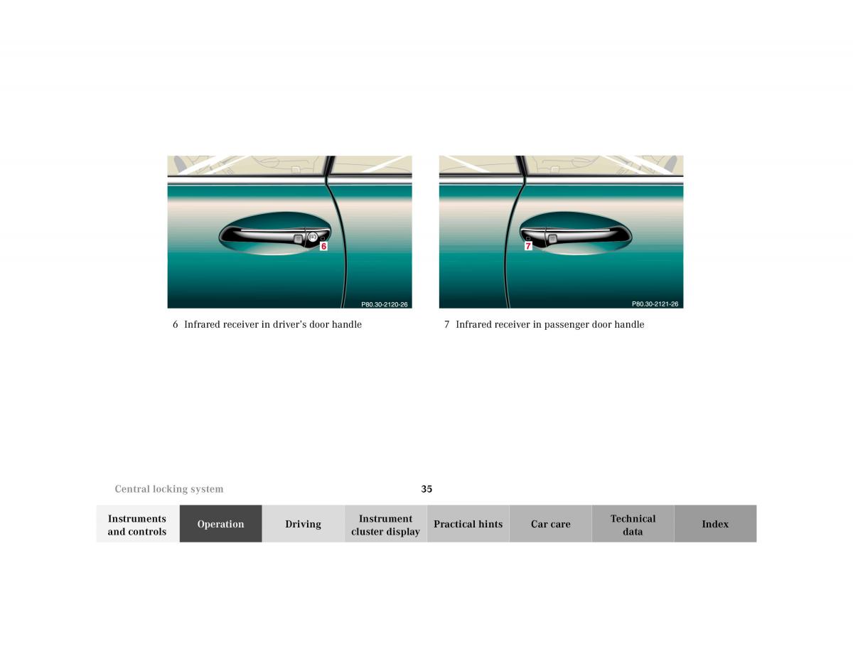 Mercedes Benz CL C215 2000 owners manual / page 38