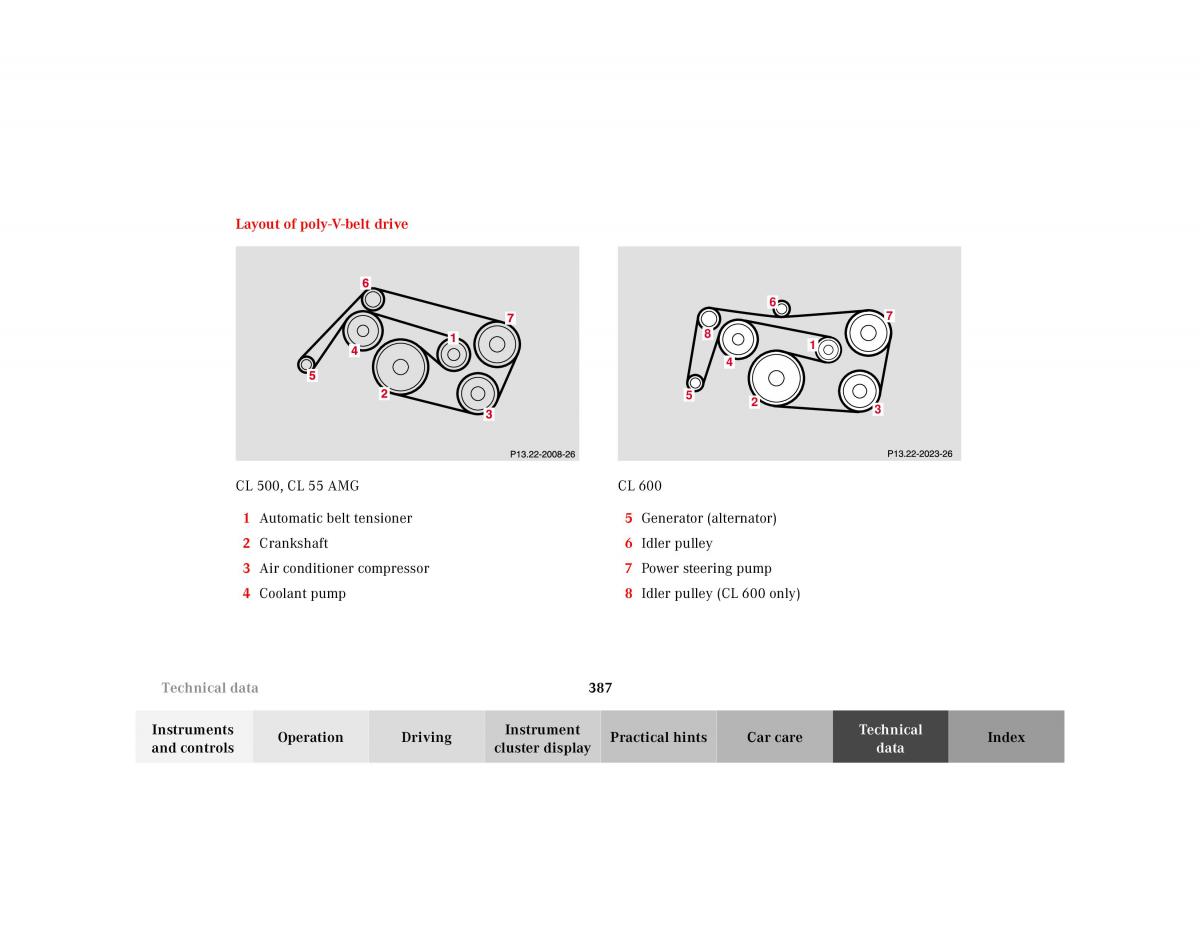 Mercedes Benz CL C215 2000 owners manual / page 393