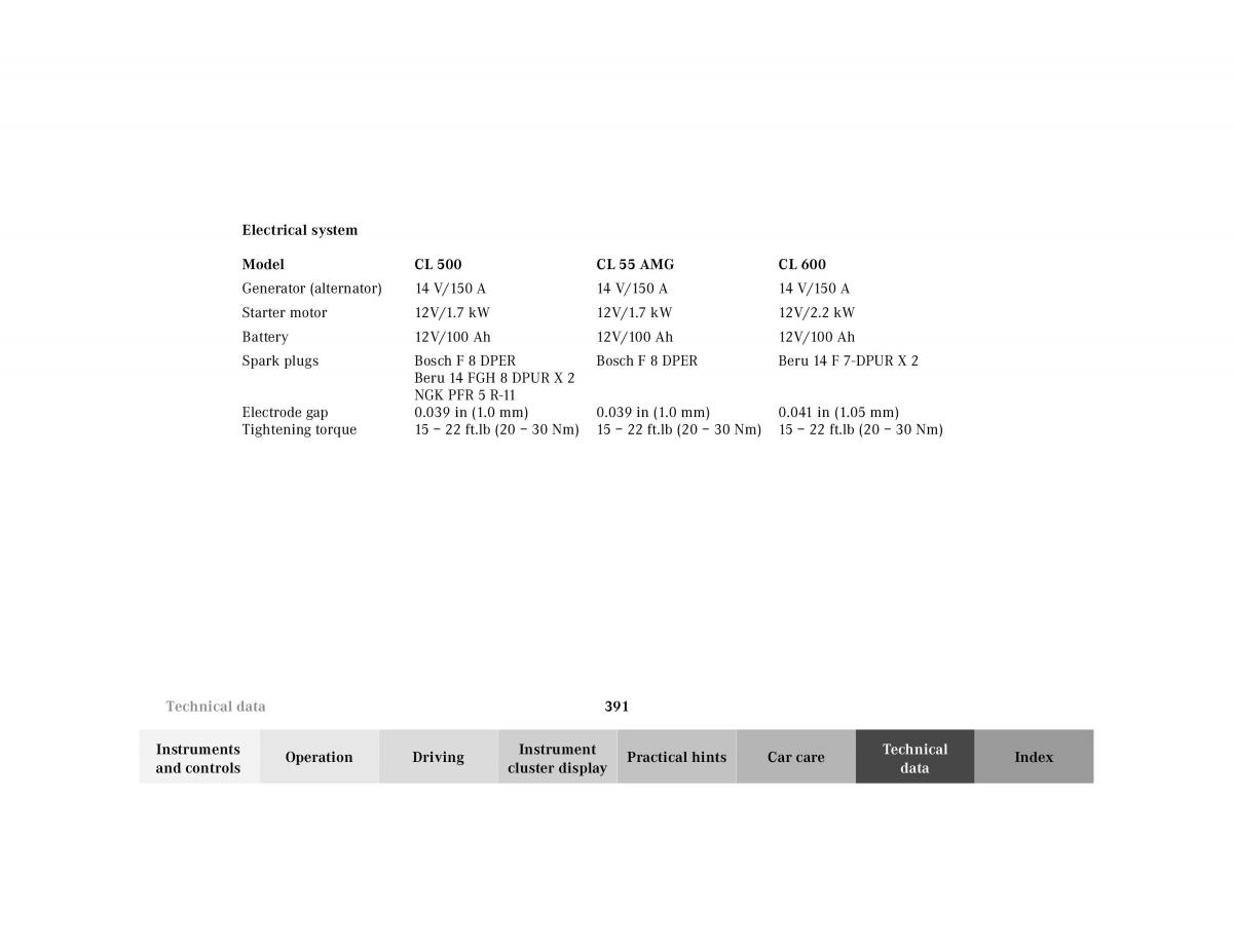 Mercedes Benz CL C215 2000 owners manual / page 397