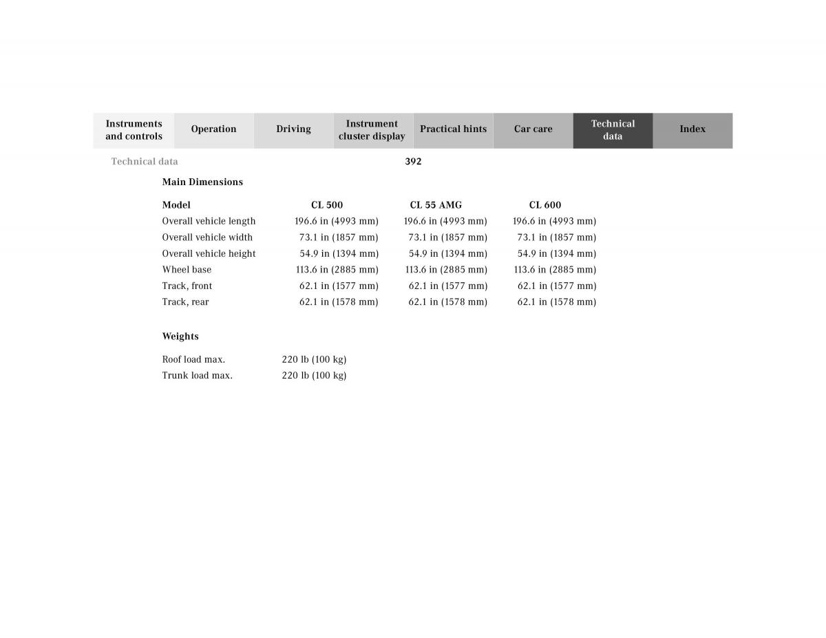 Mercedes Benz CL C215 2000 owners manual / page 398