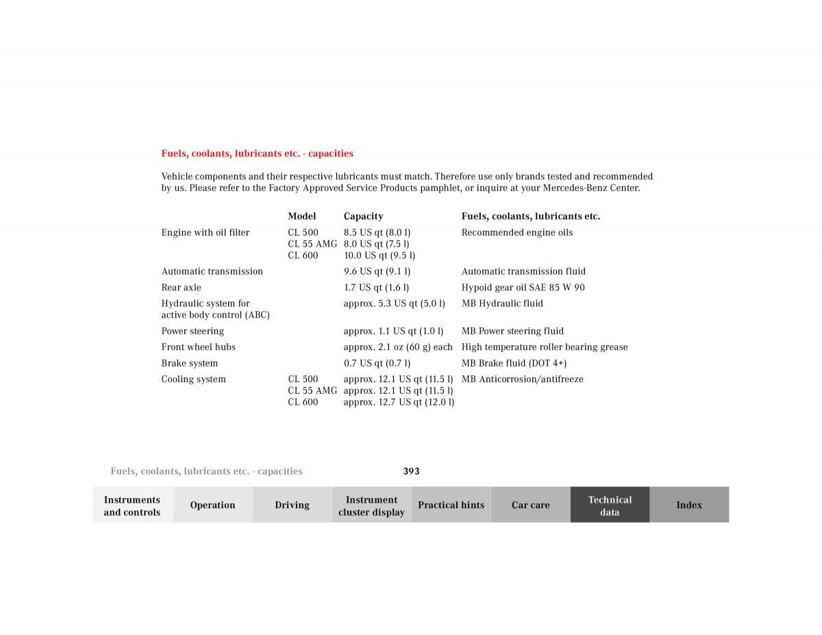 Mercedes Benz CL C215 2000 owners manual / page 399