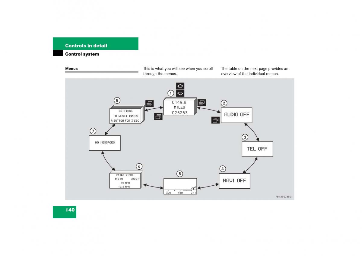 Mercedes Benz CL C215 2006 owners manual / page 141