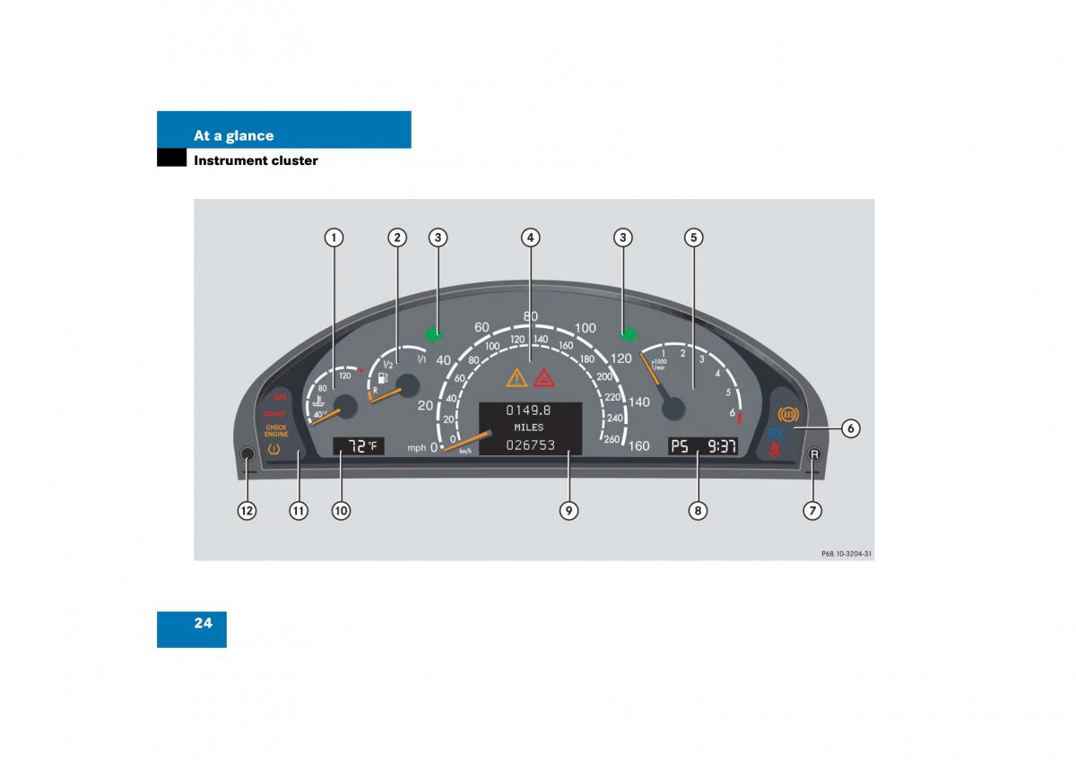 Mercedes Benz CL C215 2006 owners manual / page 25