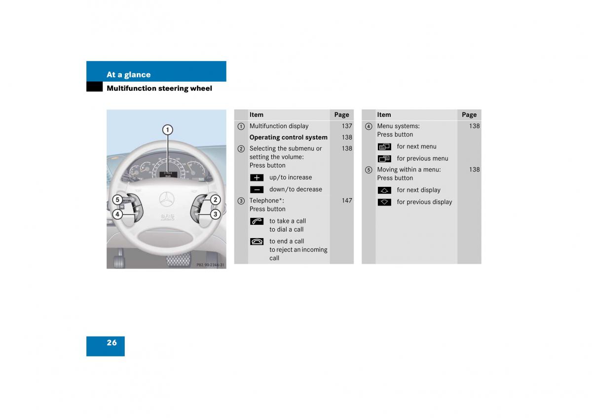 Mercedes Benz CL C215 2006 owners manual / page 27