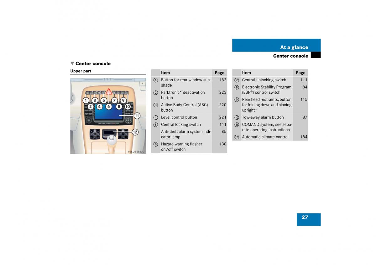 Mercedes Benz CL C215 2006 owners manual / page 28