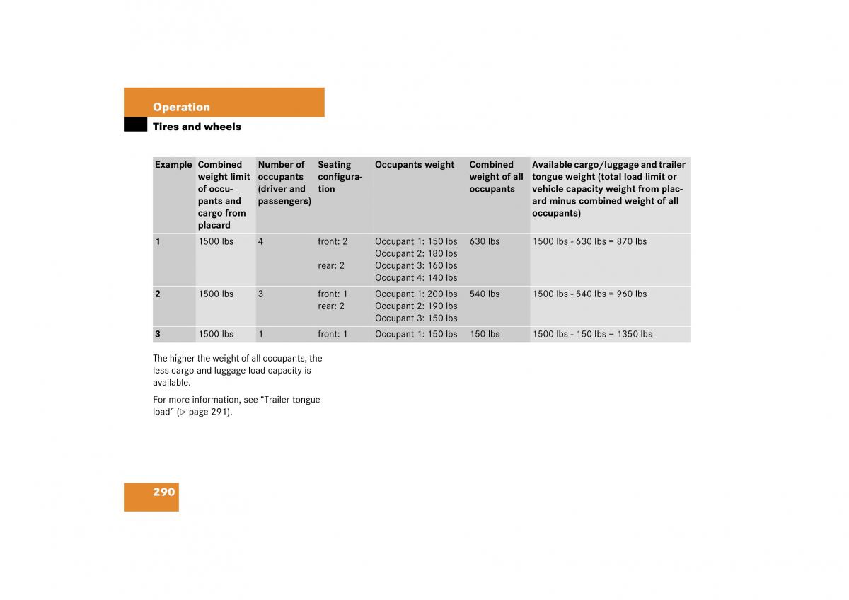 Mercedes Benz CL C215 2006 owners manual / page 291