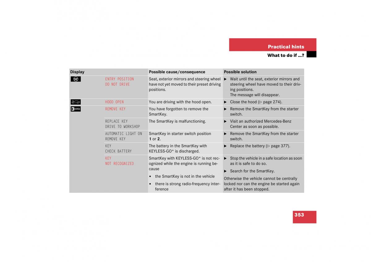 Mercedes Benz CL C215 2006 owners manual / page 354