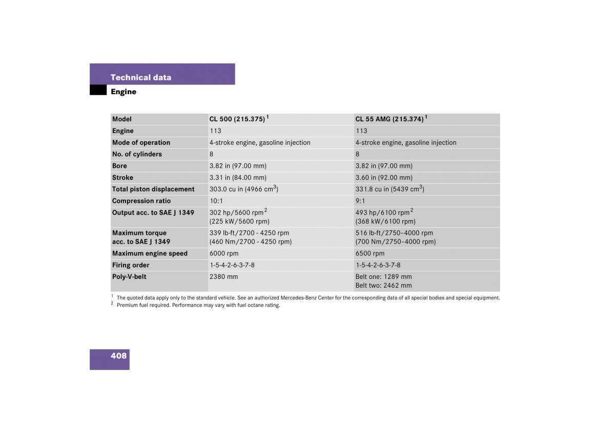 Mercedes Benz CL C215 2006 owners manual / page 409