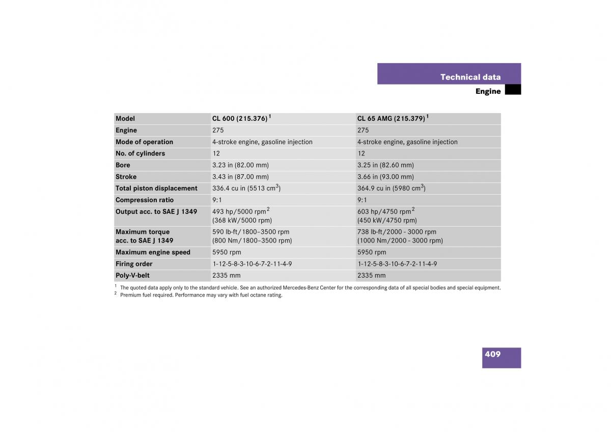 Mercedes Benz CL C215 2006 owners manual / page 410