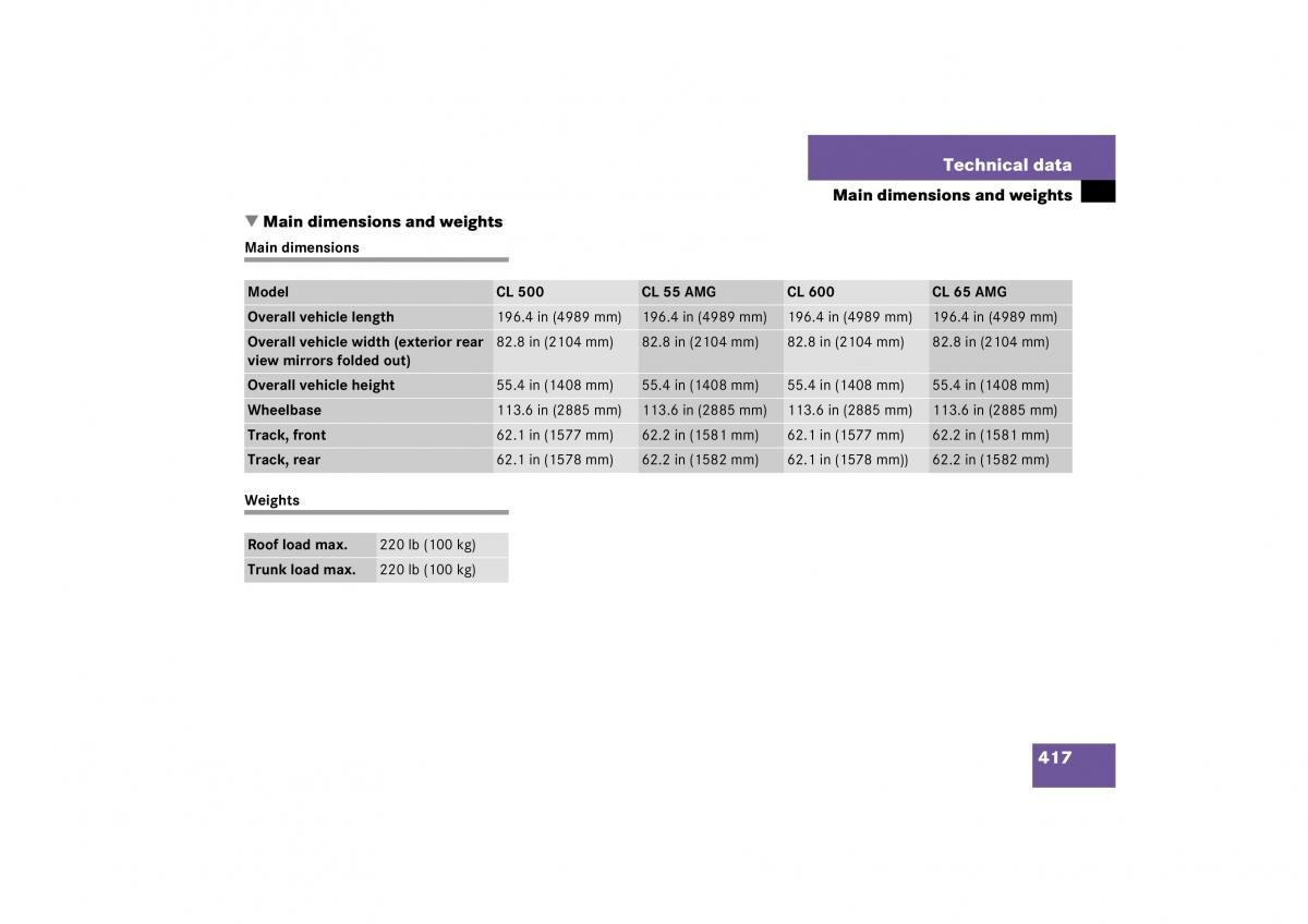 Mercedes Benz CL C215 2006 owners manual / page 418