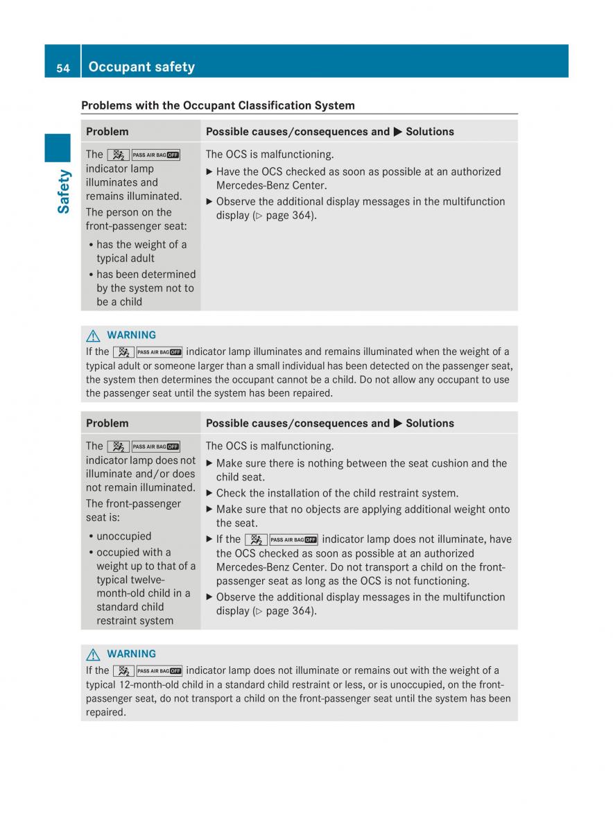 Mercedes Benz CL C216 2014 owners manual / page 56