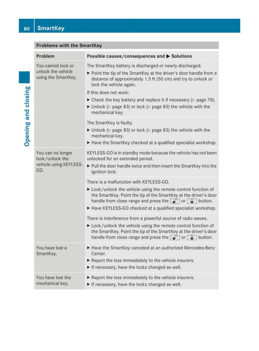 Mercedes Benz CL C216 2014 owners manual / page 82