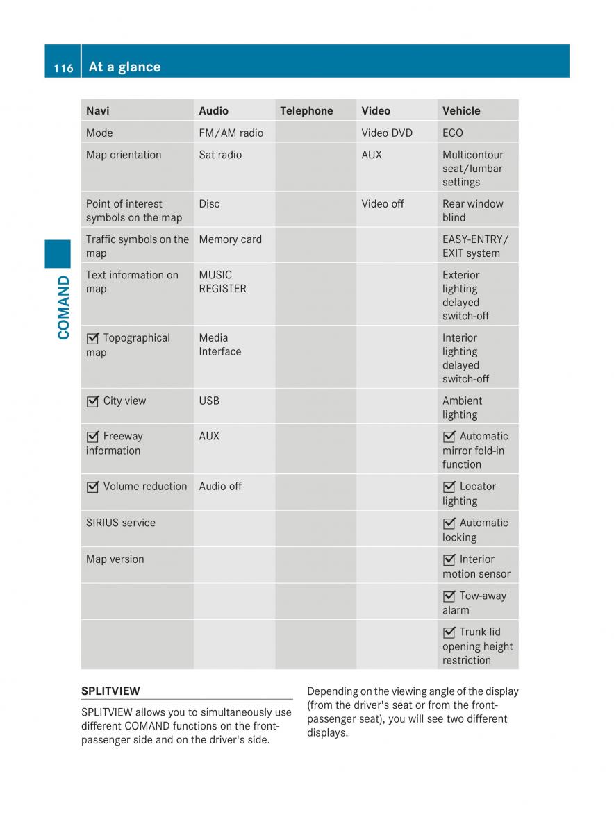 Mercedes Benz CL C216 2014 owners manual / page 118