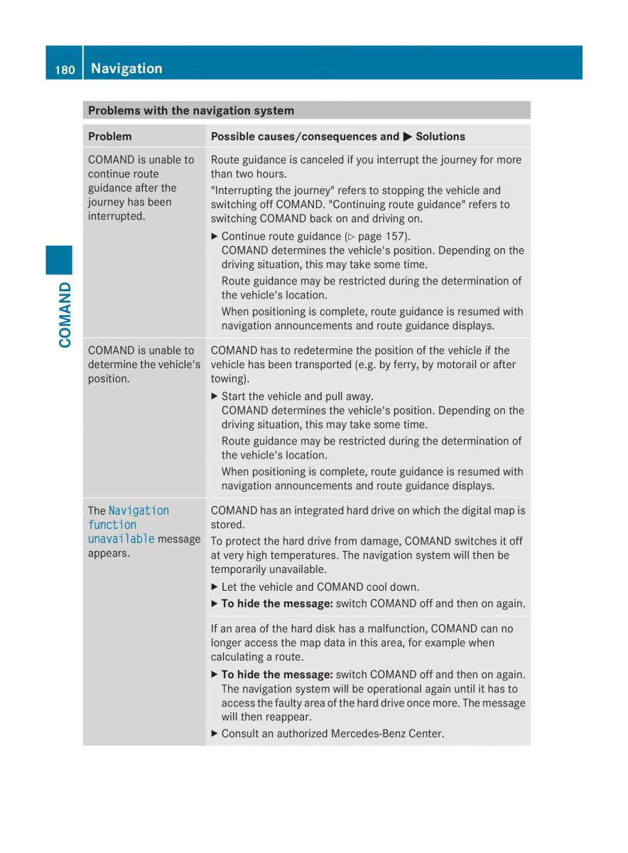 Mercedes Benz CL C216 2014 owners manual / page 182