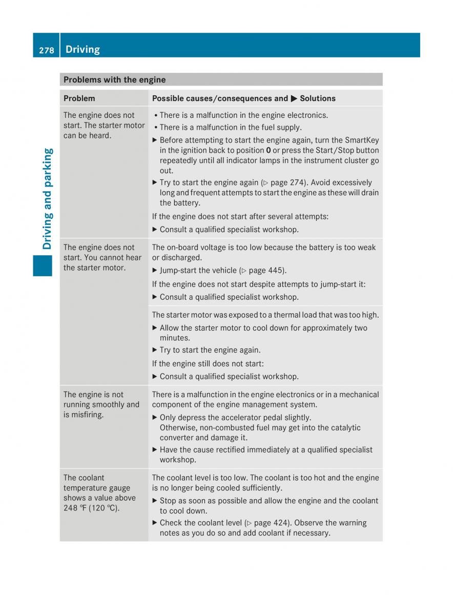 Mercedes Benz CL C216 2014 owners manual / page 280