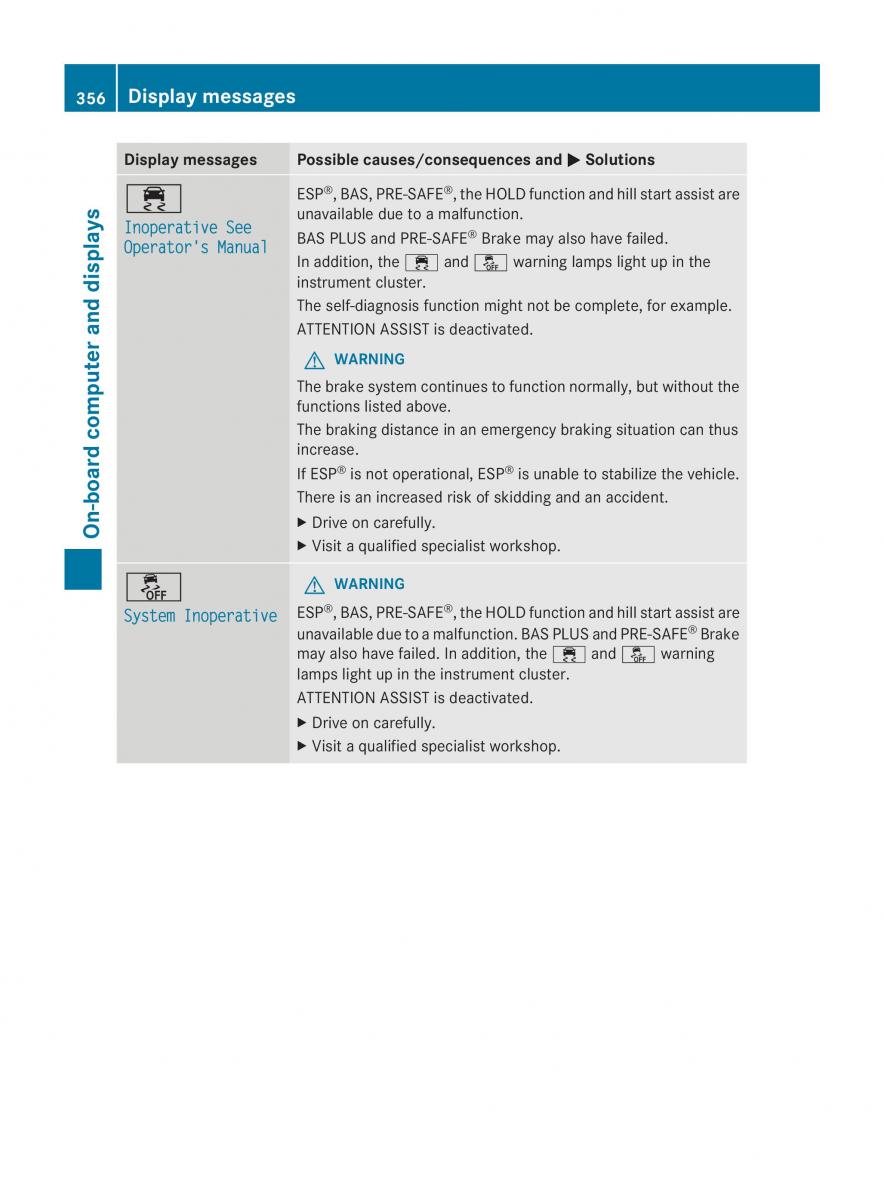 Mercedes Benz CL C216 2014 owners manual / page 358