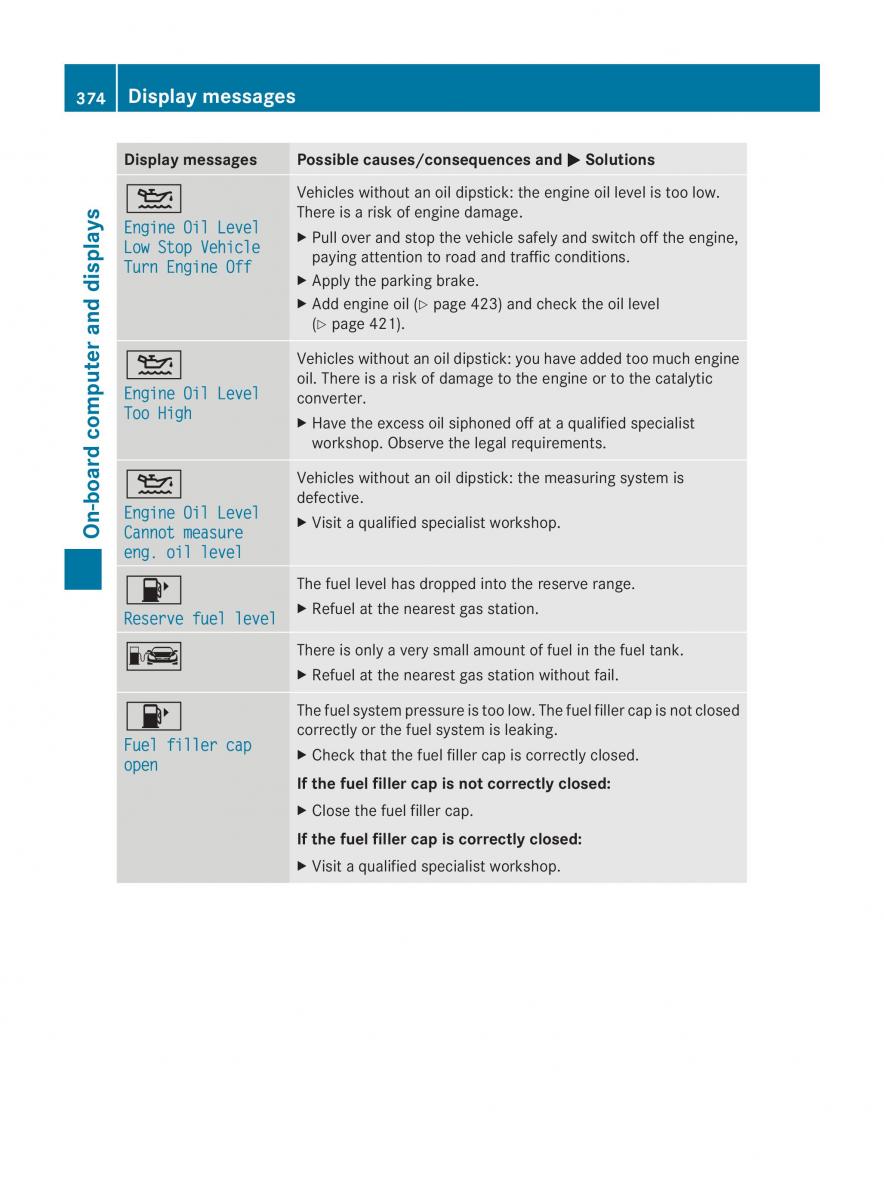 Mercedes Benz CL C216 2014 owners manual / page 376