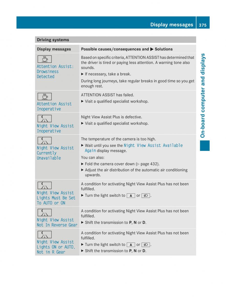 Mercedes Benz CL C216 2014 owners manual / page 377