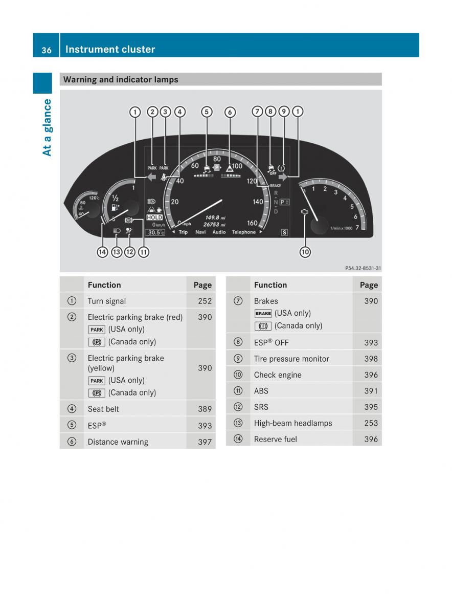 Mercedes Benz CL C216 2014 owners manual / page 38