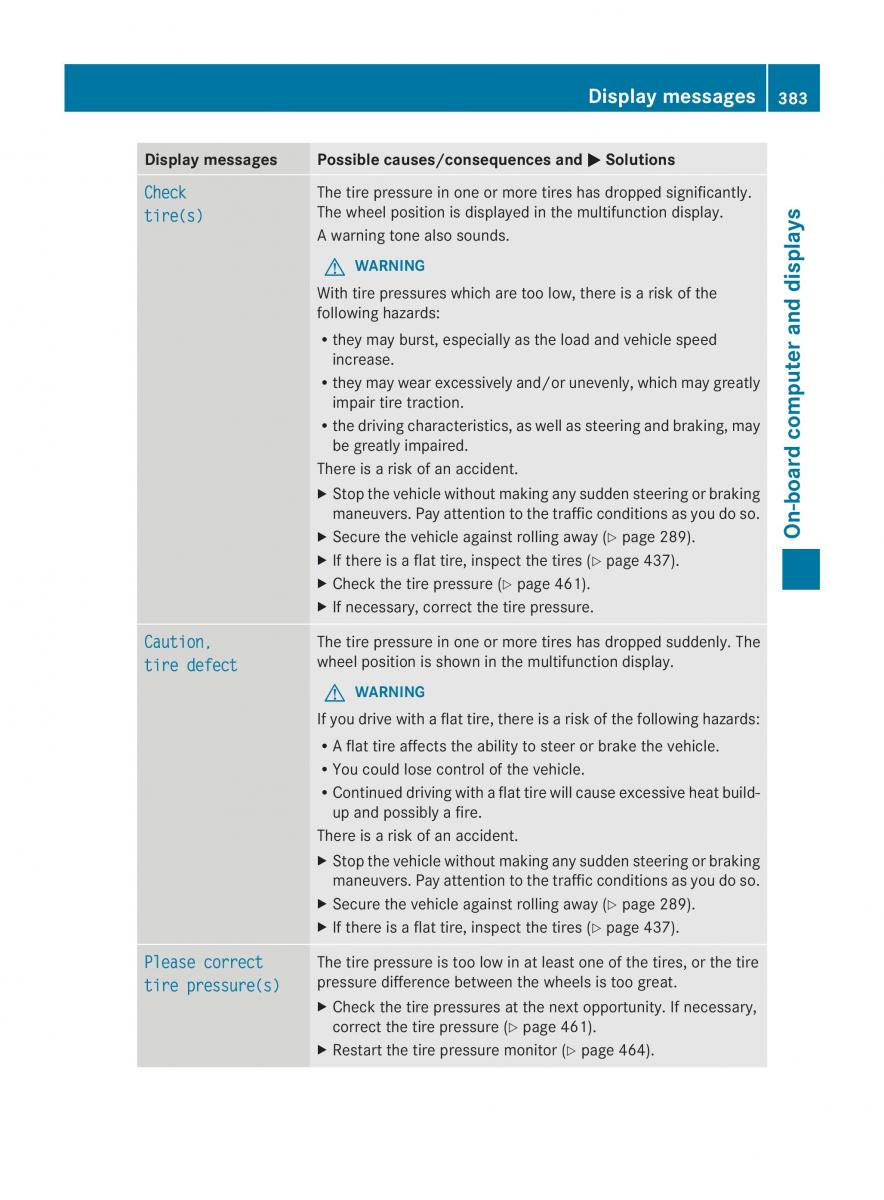 Mercedes Benz CL C216 2014 owners manual / page 385