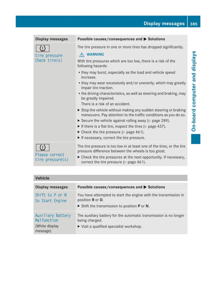 Mercedes Benz CL C216 2014 owners manual / page 387