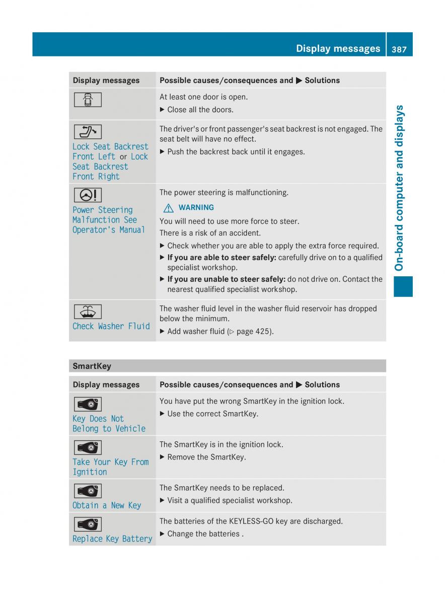 Mercedes Benz CL C216 2014 owners manual / page 389