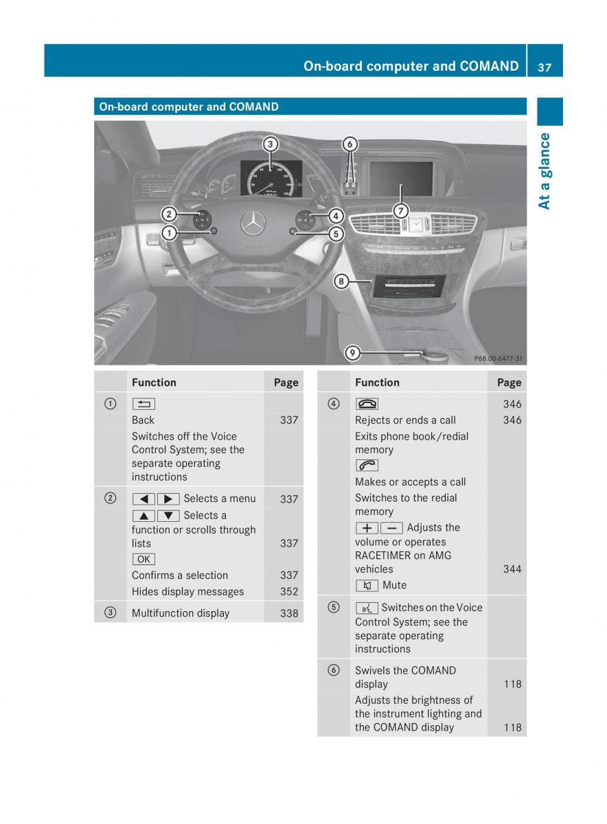 Mercedes Benz CL C216 2014 owners manual / page 39