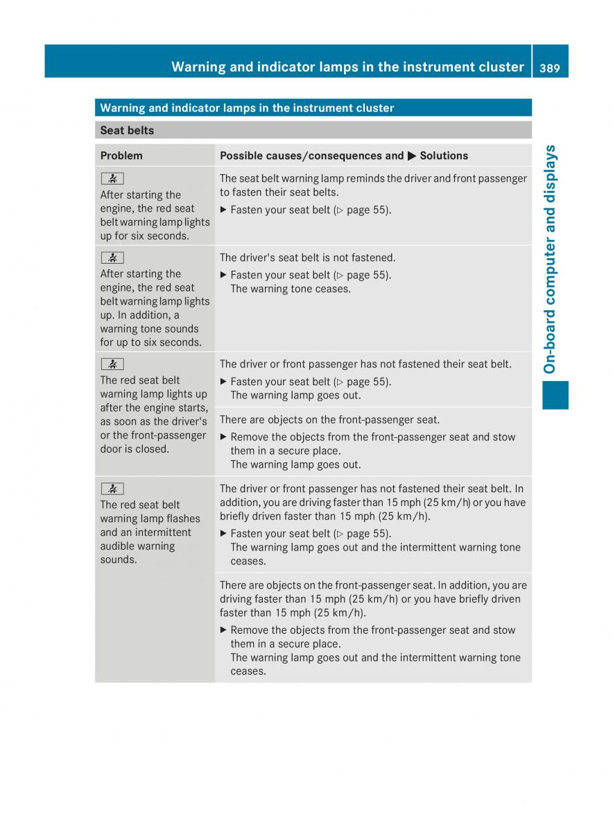 Mercedes Benz CL C216 2014 owners manual / page 391