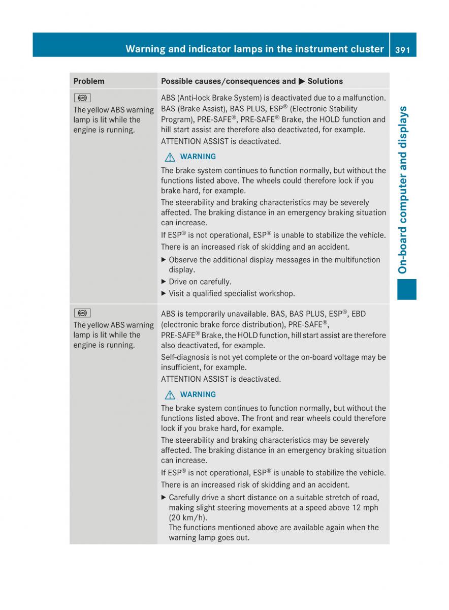 Mercedes Benz CL C216 2014 owners manual / page 393