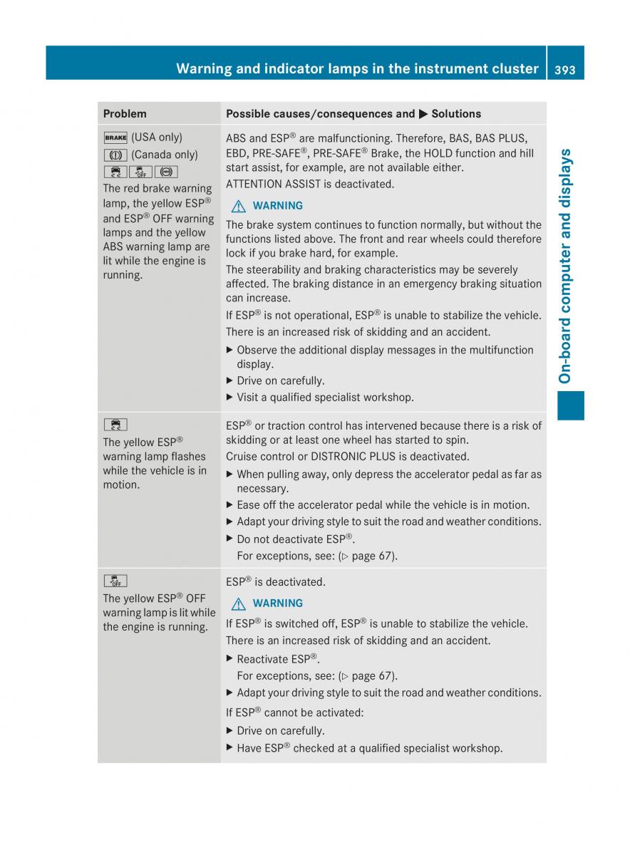 Mercedes Benz CL C216 2014 owners manual / page 395