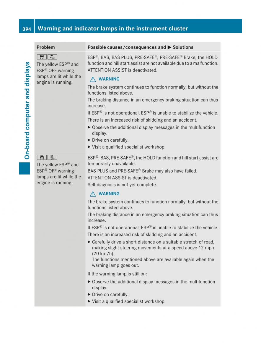 Mercedes Benz CL C216 2014 owners manual / page 396