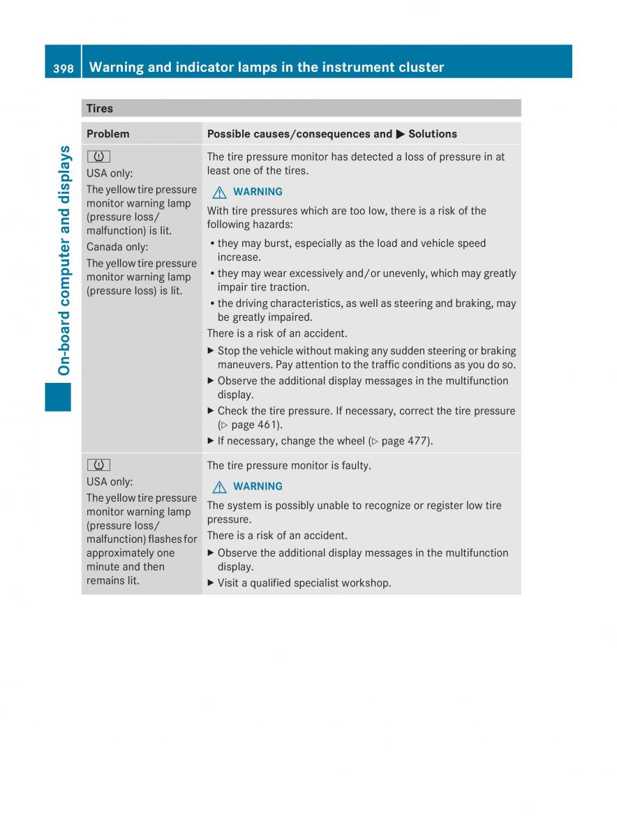 Mercedes Benz CL C216 2014 owners manual / page 400