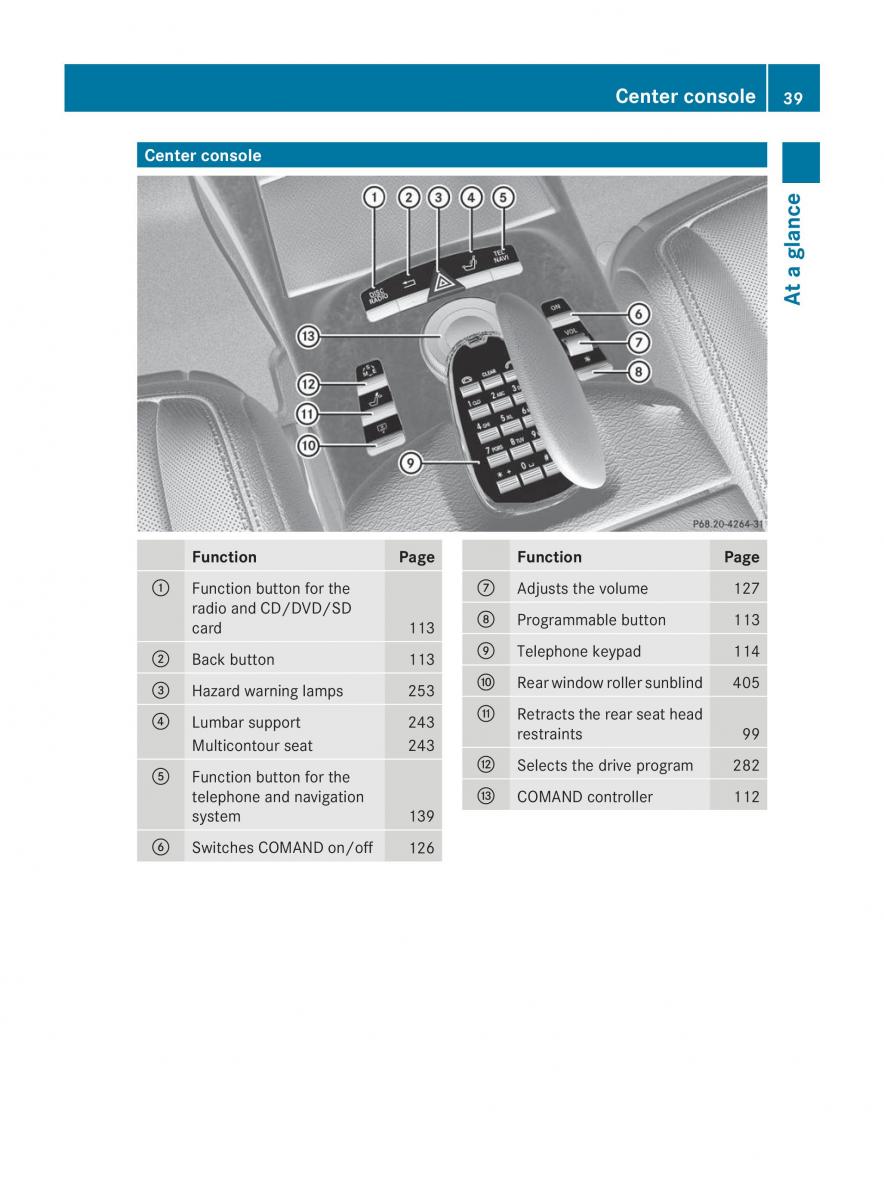 Mercedes Benz CL C216 2014 owners manual / page 41