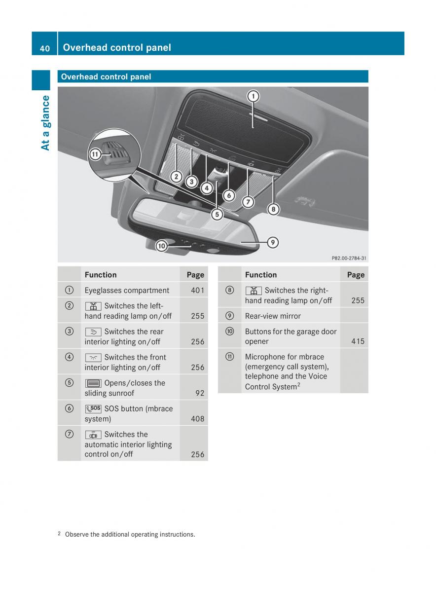 Mercedes Benz CL C216 2014 owners manual / page 42