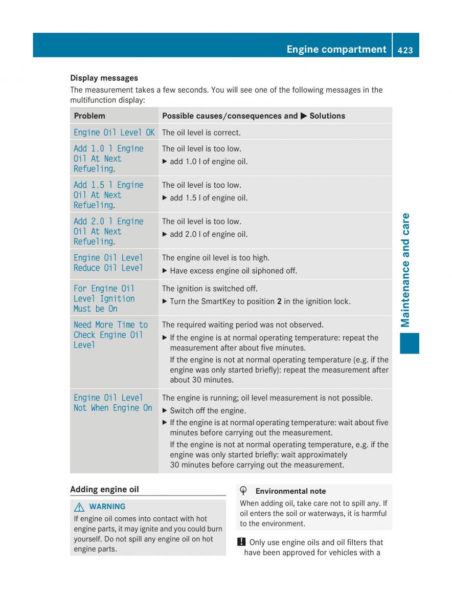 Mercedes Benz CL C216 2014 owners manual / page 425