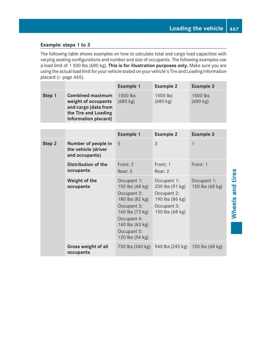 Mercedes Benz CL C216 2014 owners manual / page 469