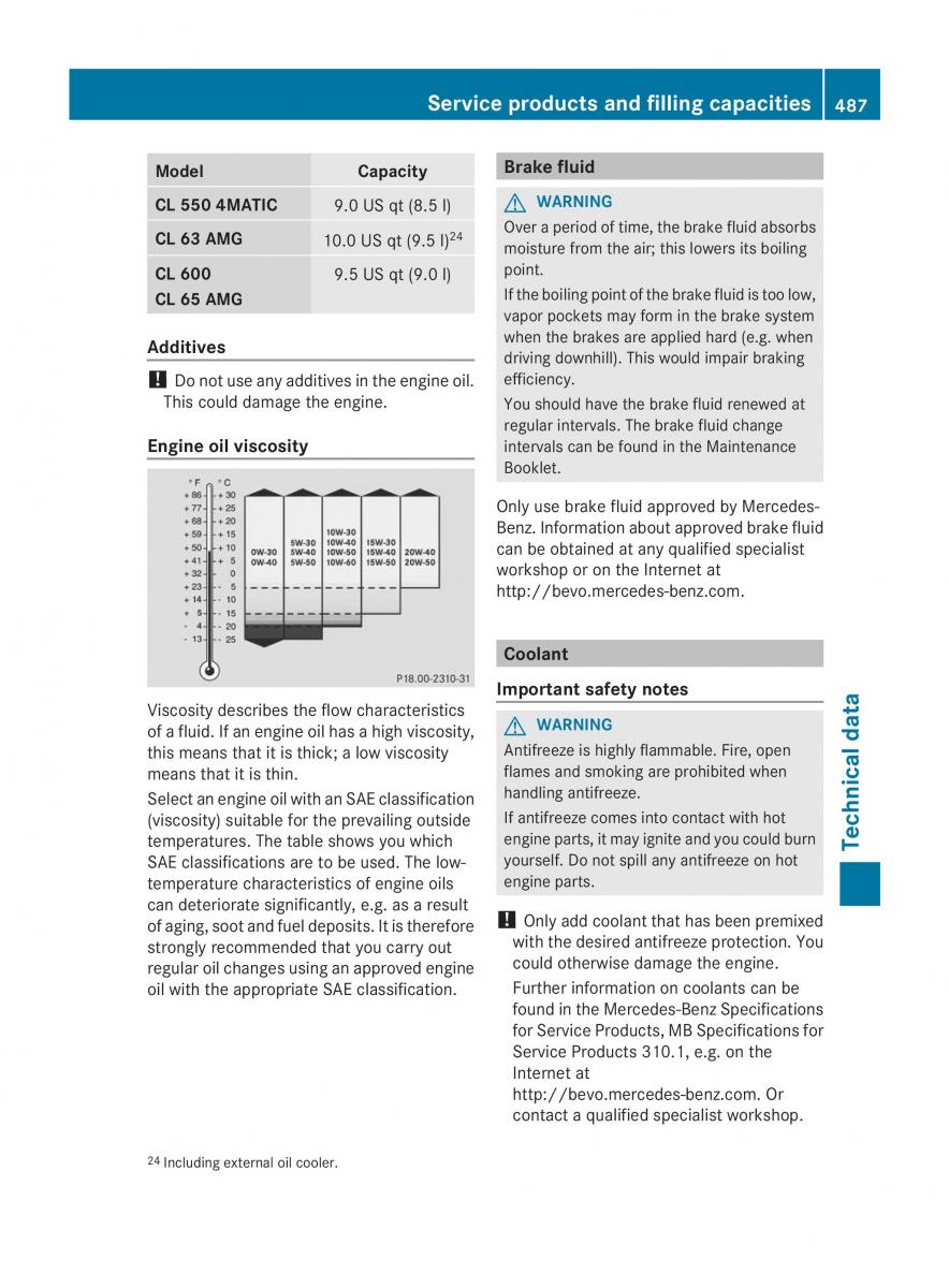 Mercedes Benz CL C216 2014 owners manual / page 489