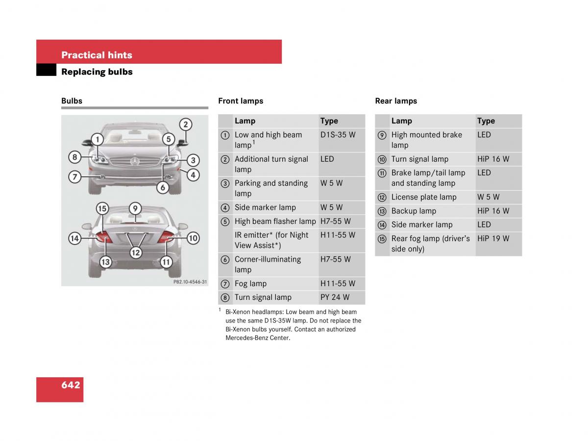 Mercedes Benz CL C216 owners manual / page 645