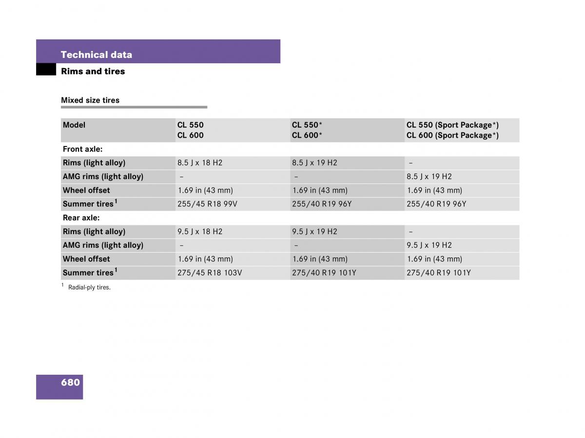 Mercedes Benz CL C216 owners manual / page 683