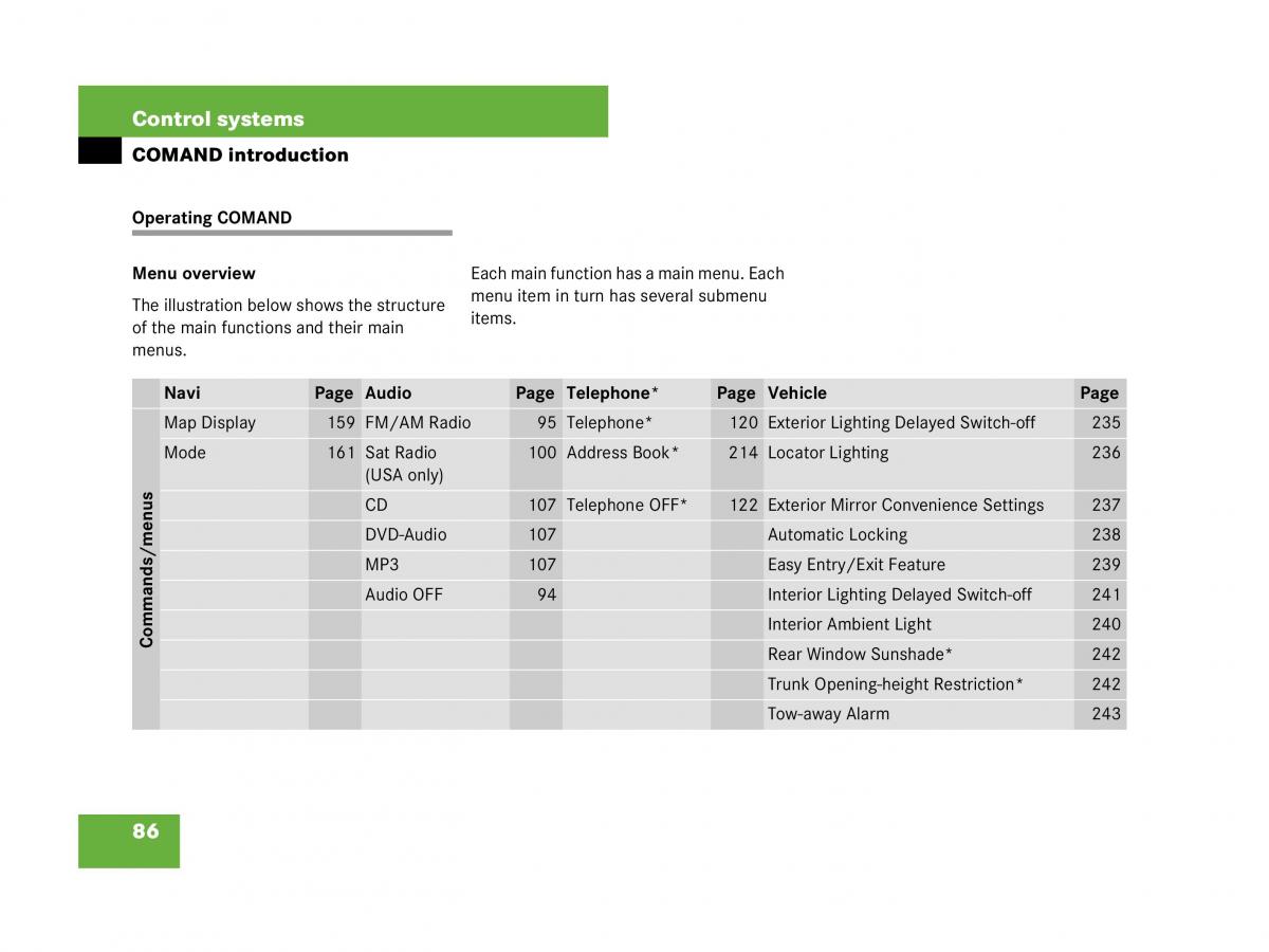 Mercedes Benz CL C216 owners manual / page 87