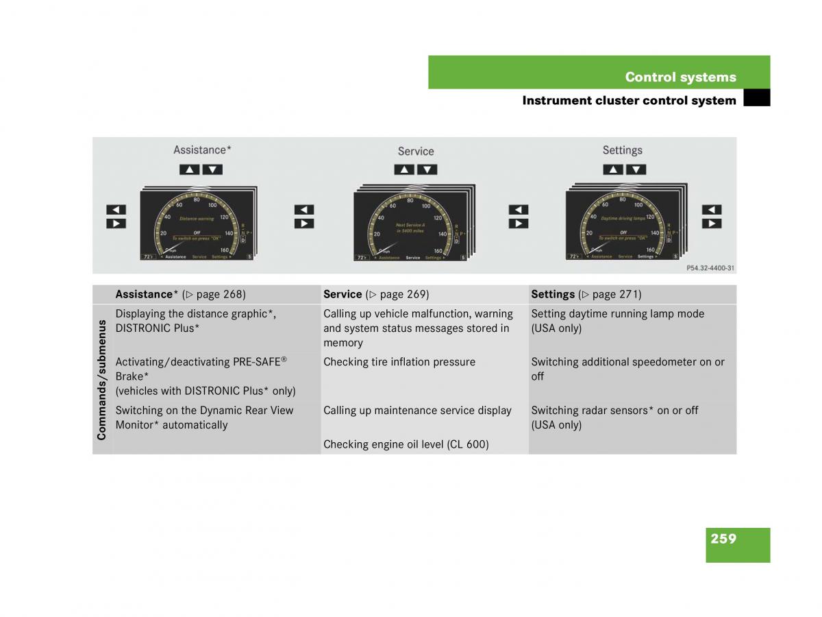 Mercedes Benz CL C216 owners manual / page 260