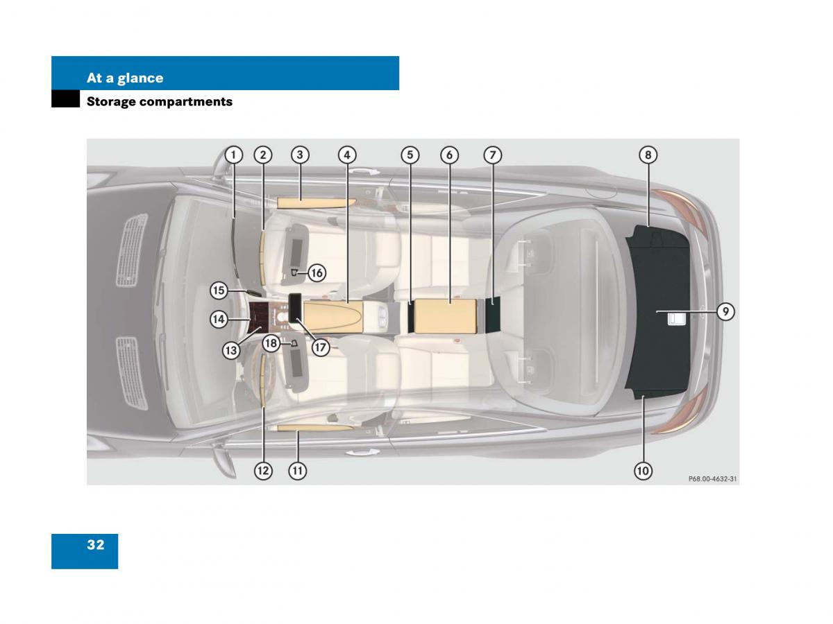 Mercedes Benz CL C216 owners manual / page 33