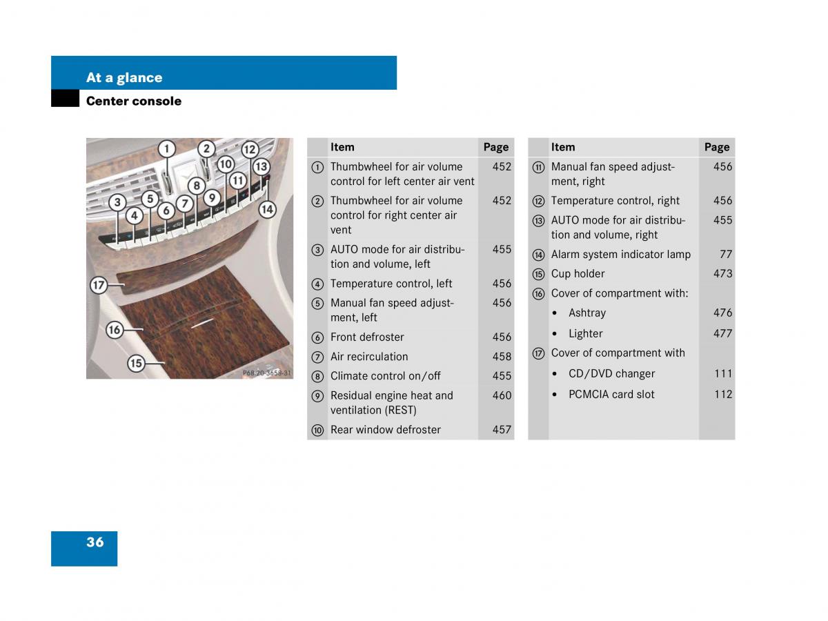 Mercedes Benz CL C216 owners manual / page 37